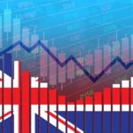 UK retail activity and consumer sentiment show improvement in 2025