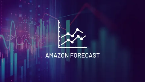 Amazon profit forecast